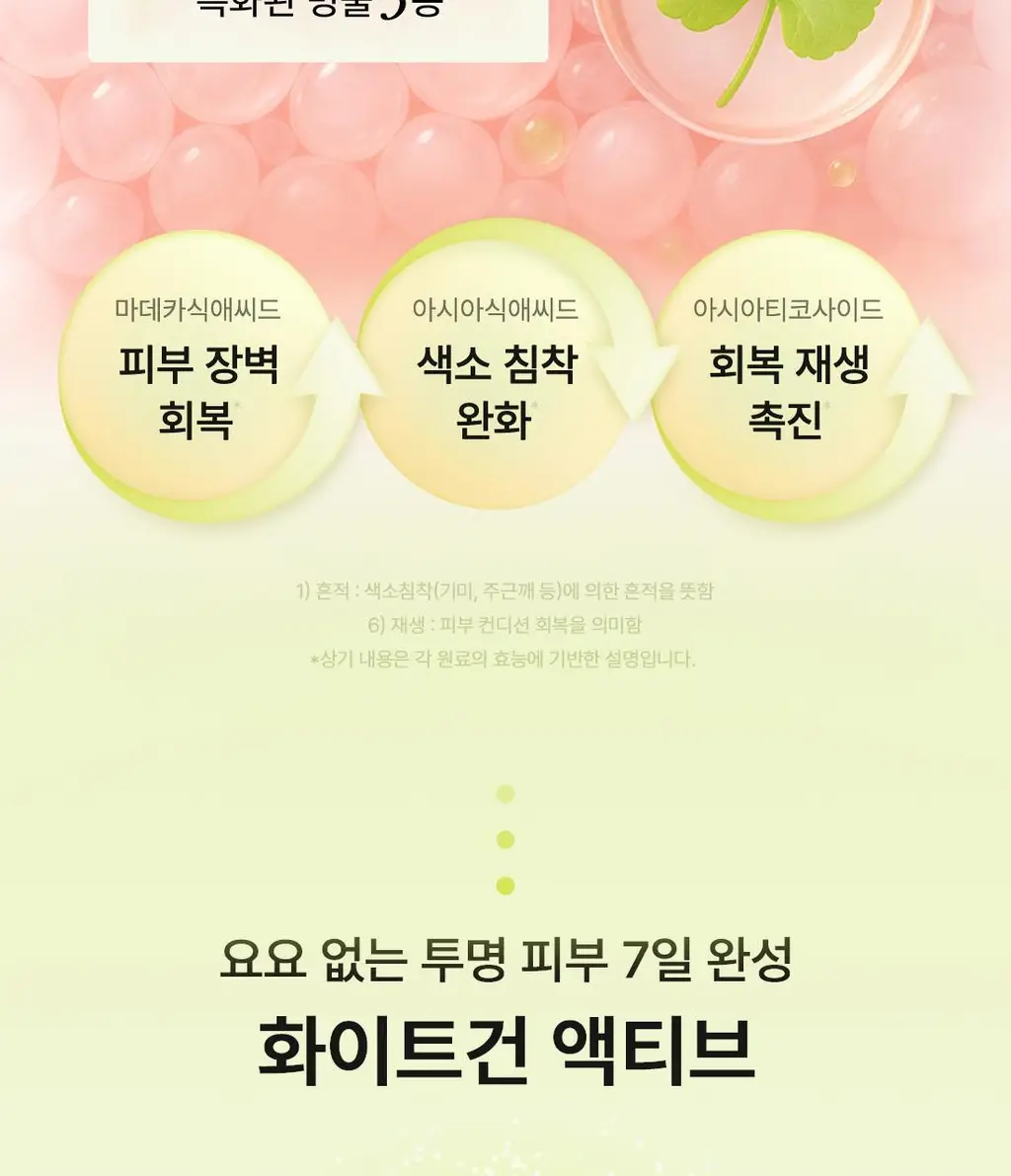 [NEW/화잘먹/비타속광] 오우즈너리 비타3 푸딩 크림 50ml 상세페이지 27